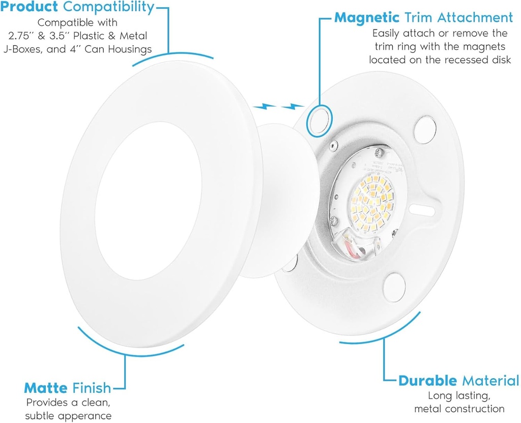 luxrite-3-4-inch-led-flush-mount-recesse-3.jpg
