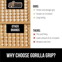 gorilla-grip-strong-rug-pad-gripper-us-d-4.jpg