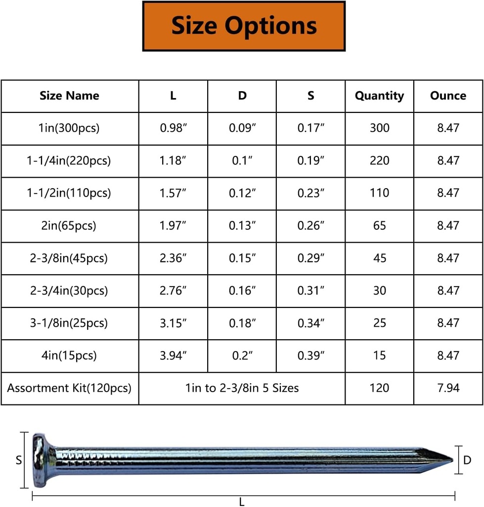 110pcs-1-12inches-wall-nailsgalvanized-h-5.jpg