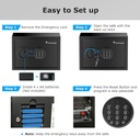 bonsaii-safe-06-cubic-safe-box-with-elec-4.jpg