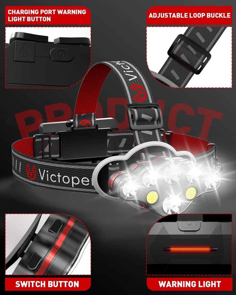 victoper-rechargeable-headlamp-8-led-hig-4.jpg