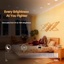 led-flush-mount-ceiling-light-6-inch-low-3.jpg
