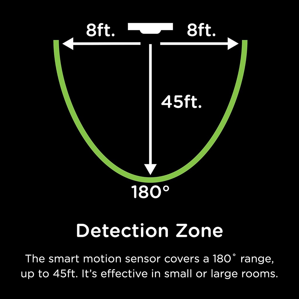enbrighten-z-wave-smart-motion-sensor-li-3.jpg
