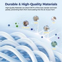 12-pack-q7-dust-bags-compatible-with-rob-3.jpg