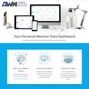 ambient-weather-weatherbridge-universal--5.jpg