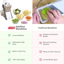 dash-safe-slice-mandoline-for-vegetables-6.jpg