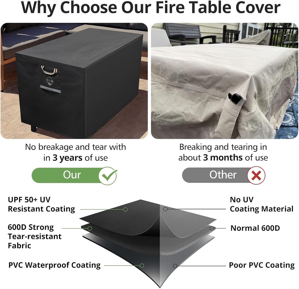qhhome-fire-pit-cover-rectangle-64-x-30--4.jpg