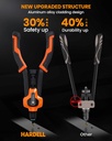 hardell-rivet-nut-tool-kit-14-rivnut-too-3.jpg