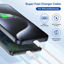 susnwere-3pack-usb-c-to-usb-c-cable-6ft--4.jpg