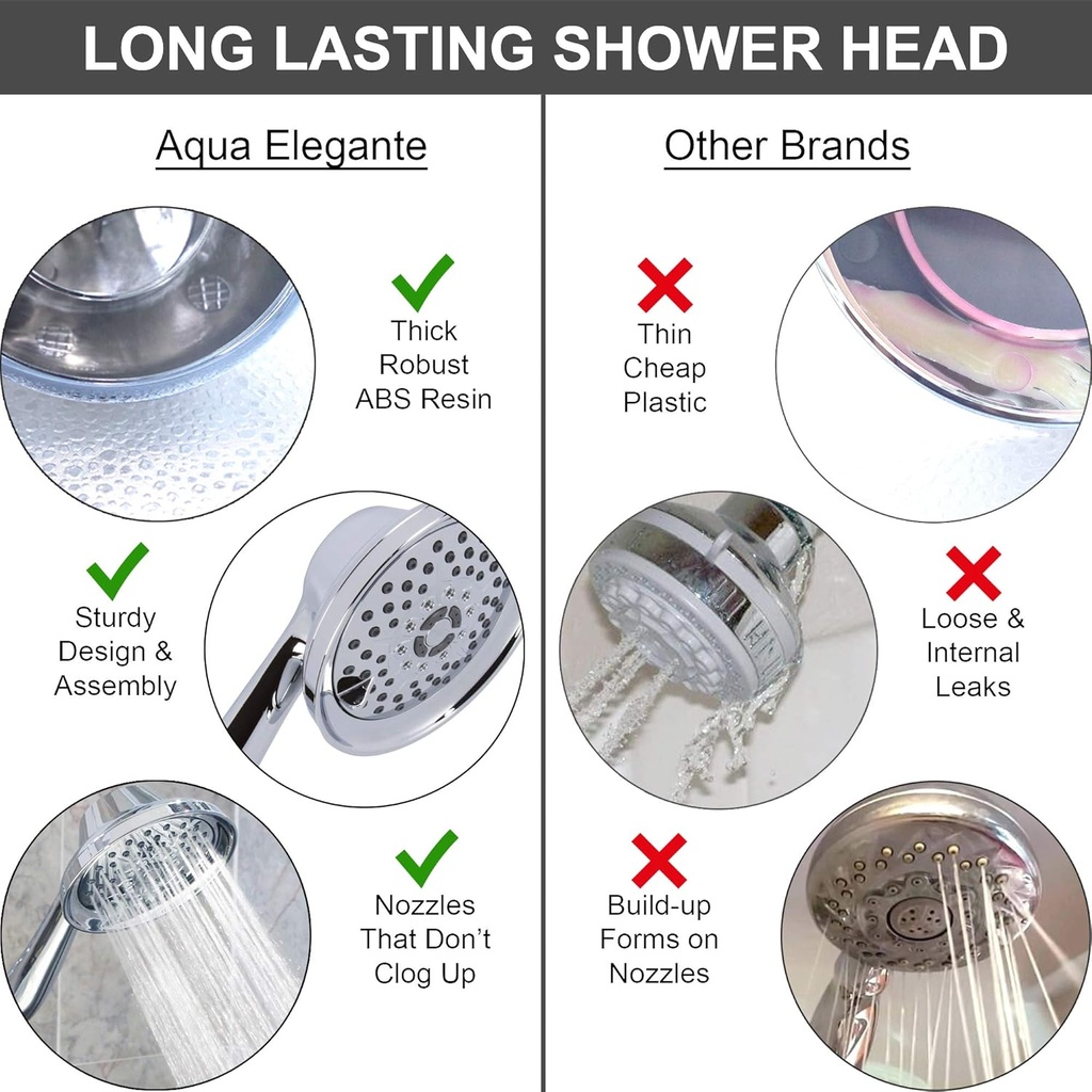 aqua-elegante-shower-head---massage-mist-3.jpg