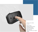 blutezeit-300-916mhz-remote-control-with-5.jpg