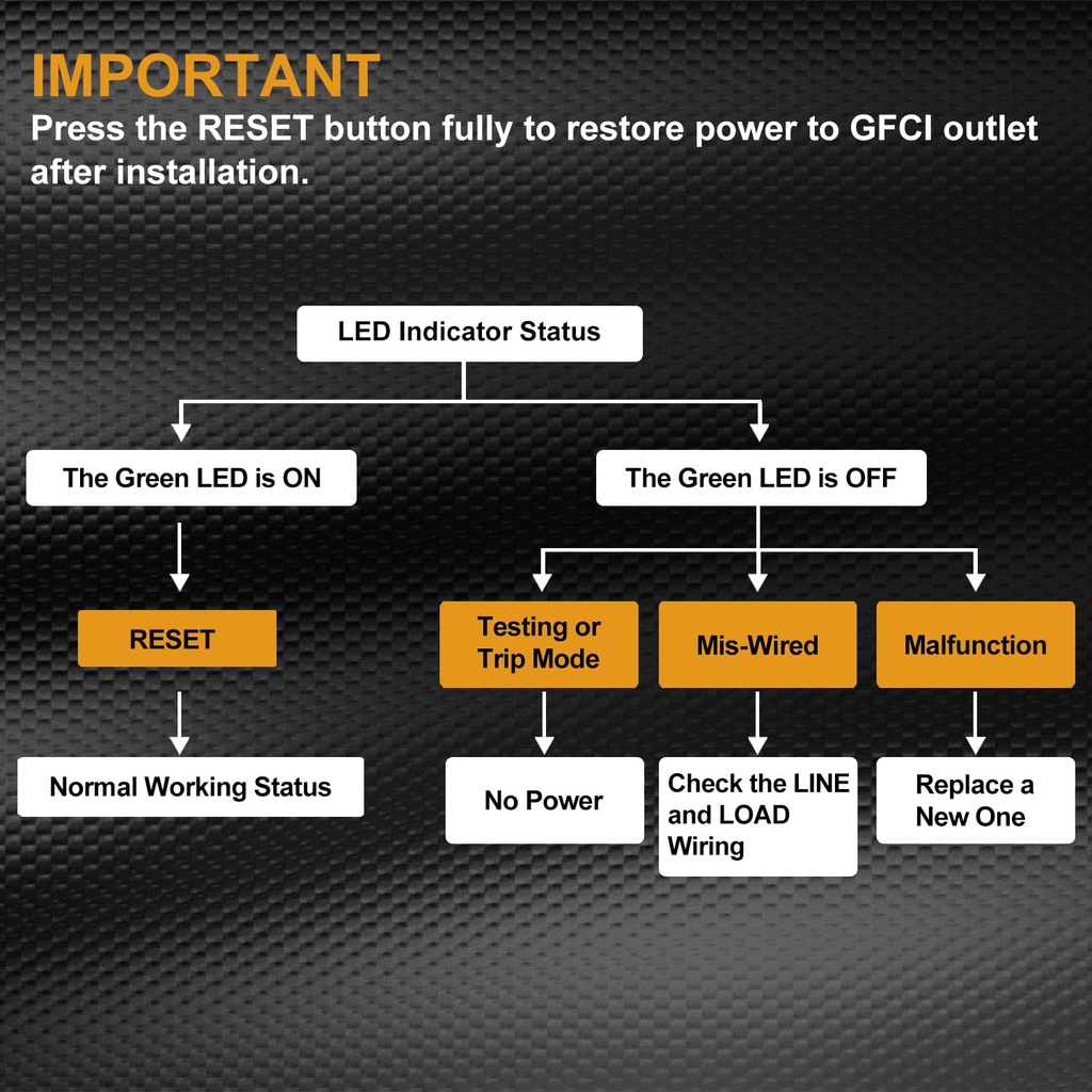 electeck-10-pack-gfci-outlets-20-amp-non-4.jpg