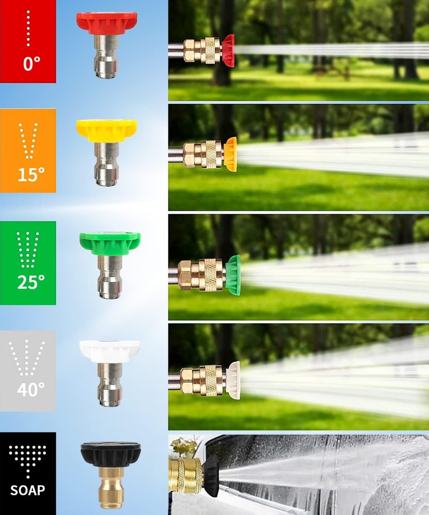 pressure-washer-tips-universal-pressure--3.jpg