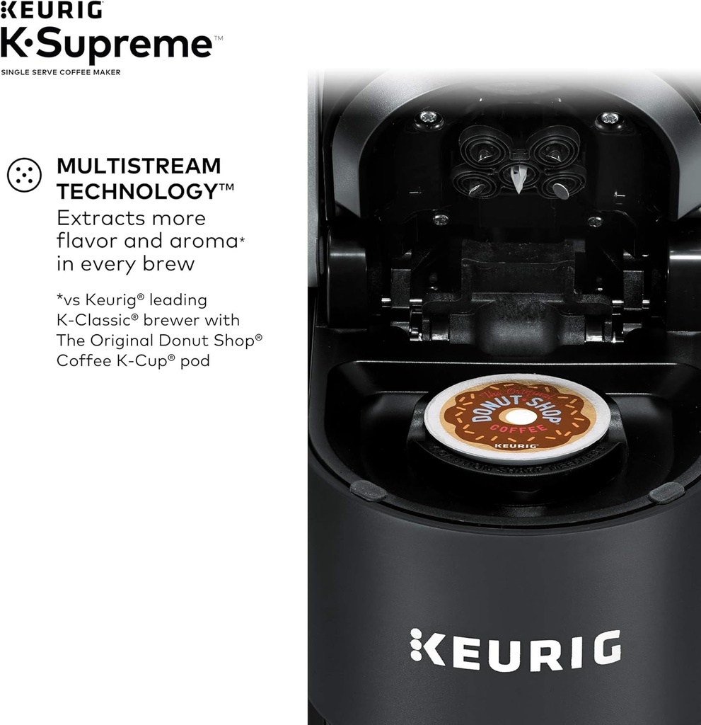 keurig-k-supreme-single-serve-k-cup-pod--4.jpg