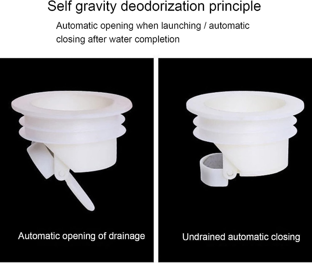 white-odor-proof-shower-floor-drain-back-6.jpg