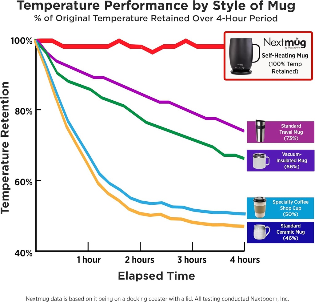 nextmug-plus---temperature-controlled-se-6.jpg