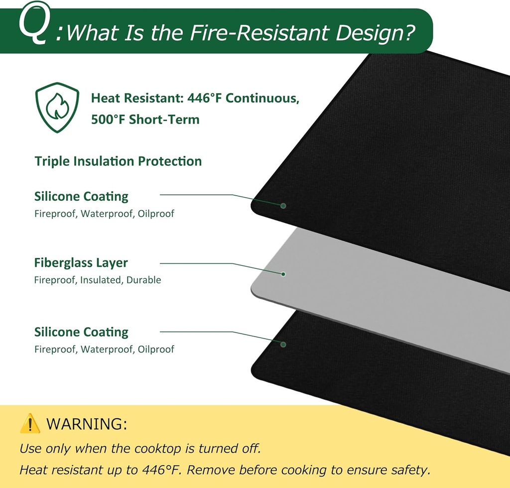 fireproof-stove-top-covers-for-electric--3.jpg