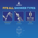 aquabliss-high-output-revitalizing-showe-6.jpg