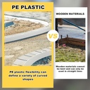 timgle-5-pcs-plastic-concrete-forms-for--4.jpg