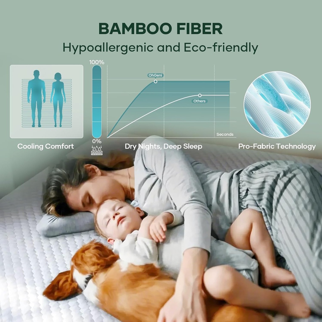ohgeni-100-waterproof-mattress-protector-4.jpg