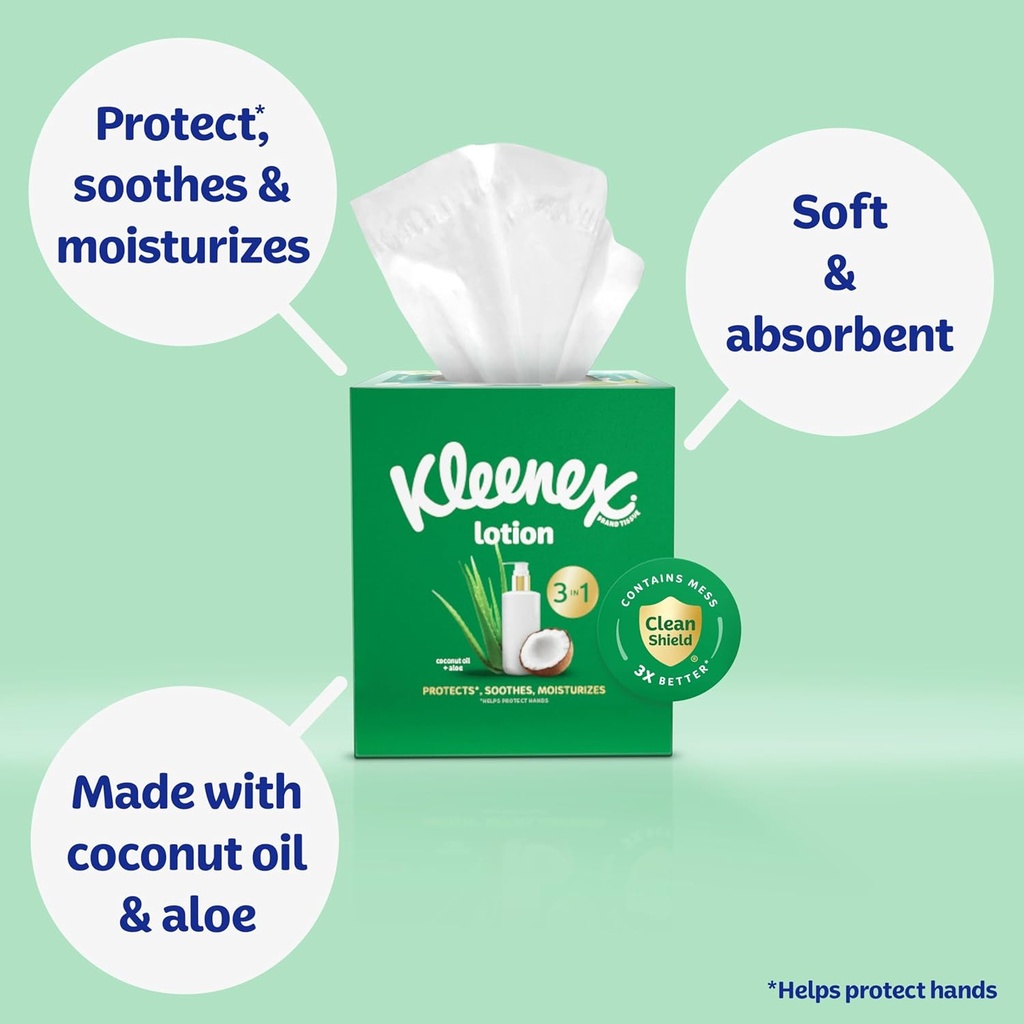 kleenex-lotion-facial-tissues-with-cocon-2.jpg