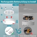 rechargeable-motion-sensor-ceiling-light-2.jpg