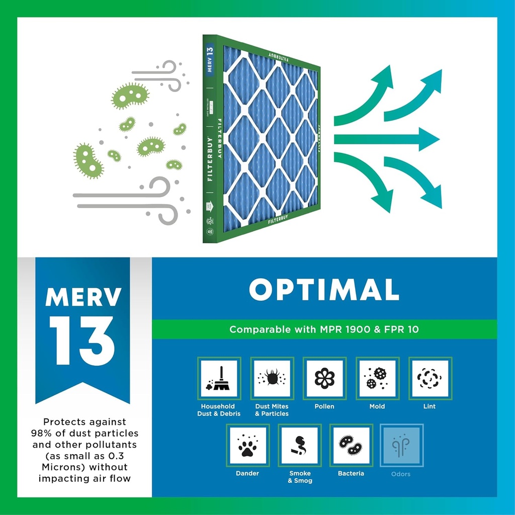 filterbuy-20x25x5-air-filter-merv-13-mpr-4.jpg