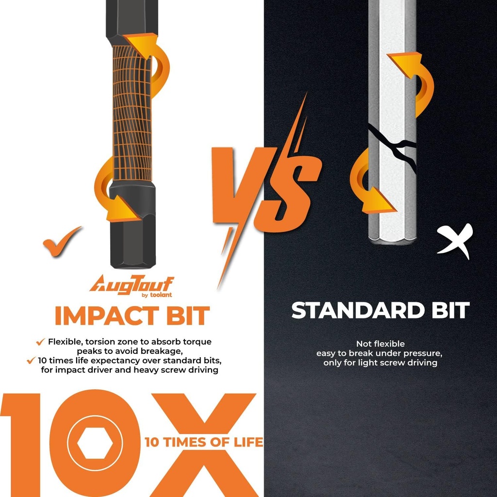 toolant-impact-hex-head-allen-wrench-dri-2.jpg