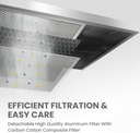 comfee-cvu30w2ast-range-hood-30-inch-duc-5.jpg