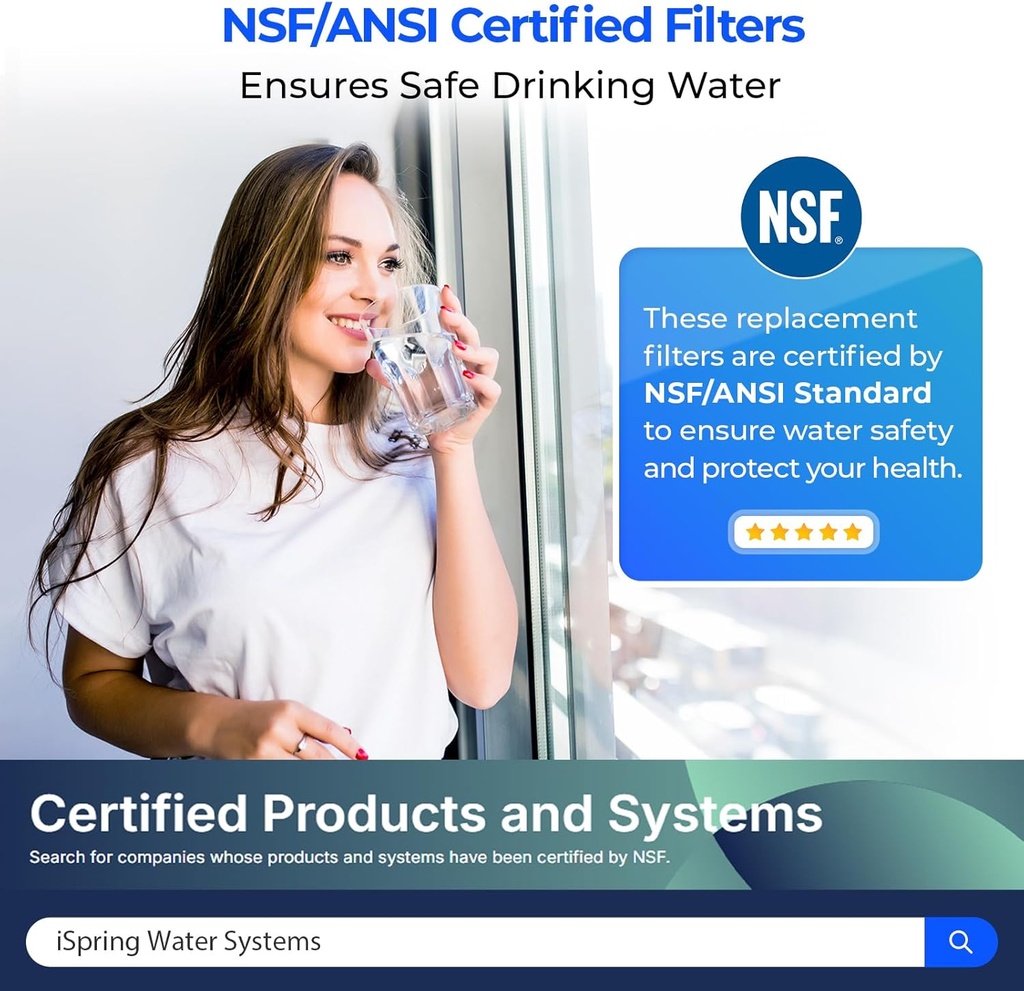 ispring-greatwell-nsf-certified-reverse--2.jpg
