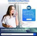 ispring-greatwell-nsf-certified-reverse--2.jpg