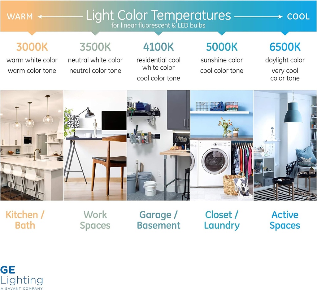 ge-lighting-fc12-t9-garage-basement-circ-5.jpg