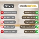 dutchcrafters-amish-usa-made-solid-wood--3.jpg