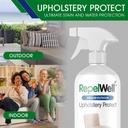 eco-friendly-upholstery-protect-stain-wa-3.jpg
