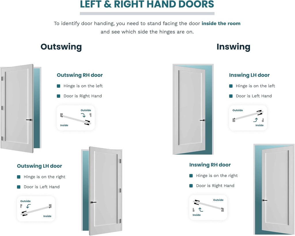 34-in-x-80-inright-handed-solid-core-pre-5.jpg