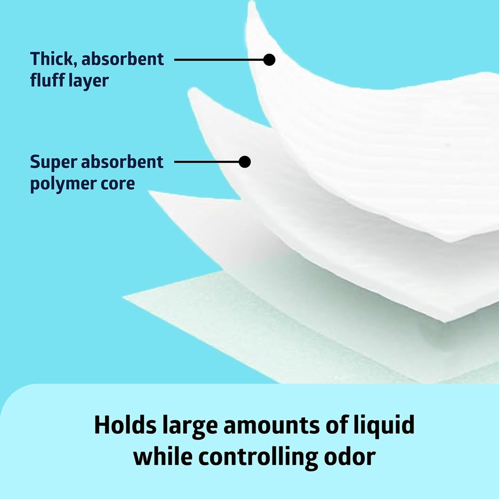 medline-super-absorbent-underpad-36-x-36-5.jpg
