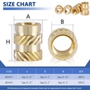m5-threaded-inserts-for-plastic-heat-set-2.jpg