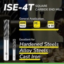 speed-tiger-micrograin-carbide-square-en-2.jpg