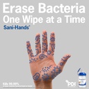 sani-hands-hand-sanitizer-wipes-100-pack-3.jpg
