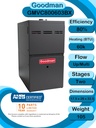 goodman-15-ton-145-seer2-horizontal-r-32-5.jpg