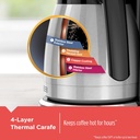 blackdecker-12-cup-thermal-programmable--3.jpg