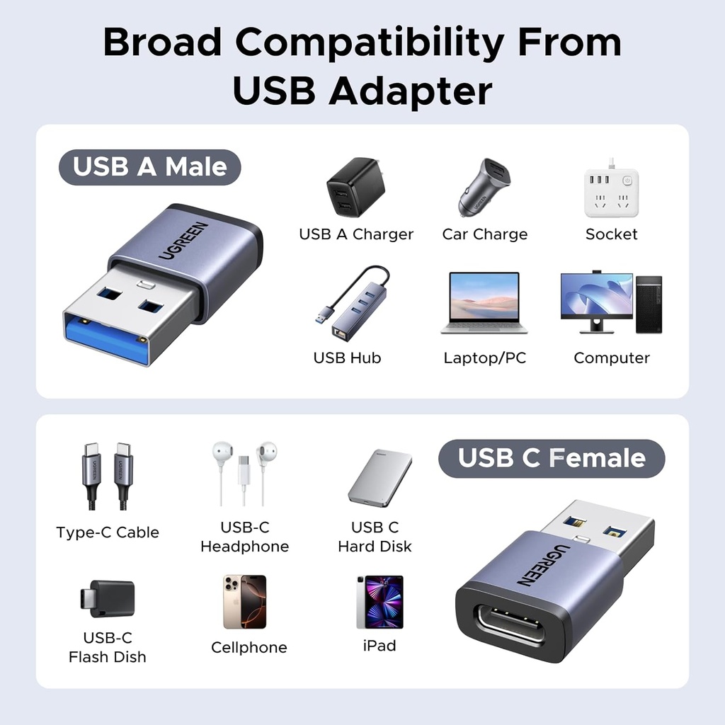 ugreen-usb-to-usb-c-adapter-usb-c-to-usb-5.jpg