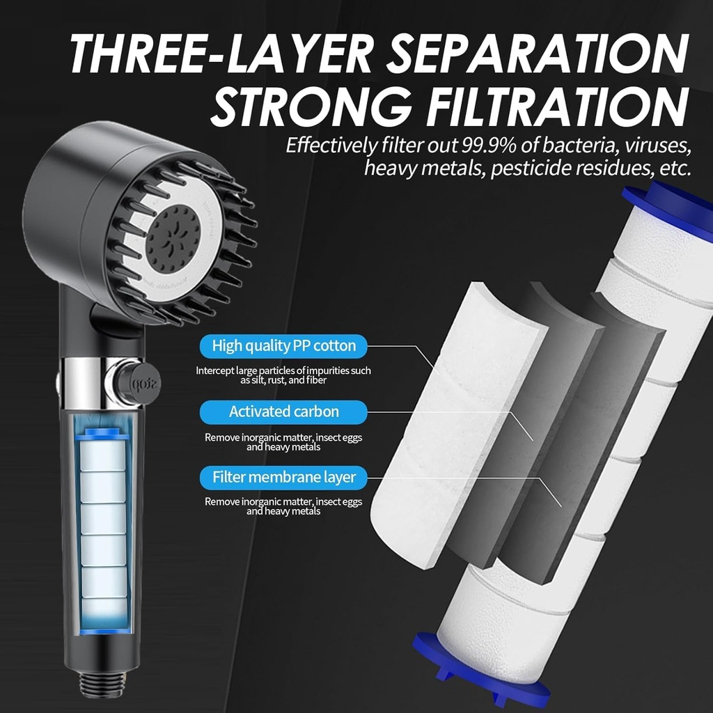 drivse-showerhead-drivse-filtered-shower-2.jpg