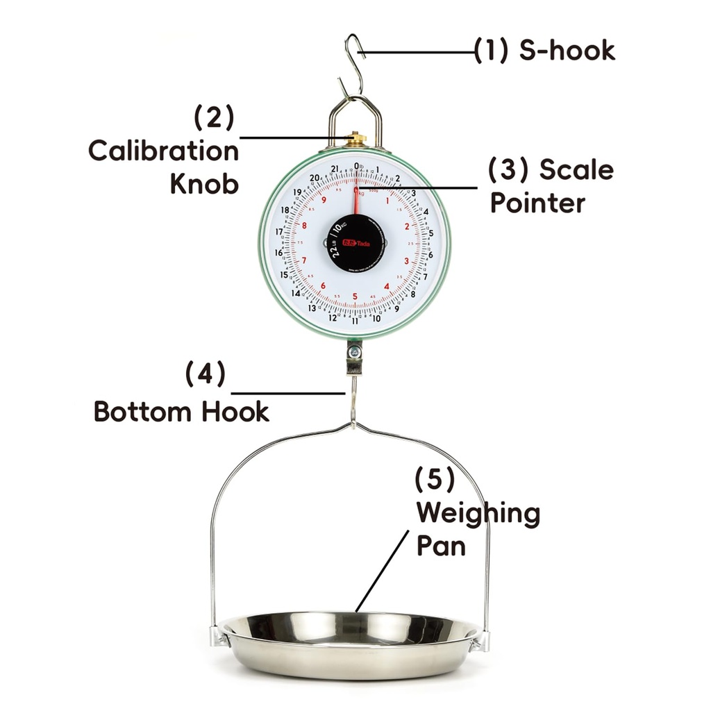 tada-22lbs-double-sided-display-mechanic-5.jpg