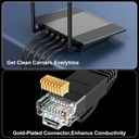 cat-6-ethernet-cable-100-ft-indooroutdoo-5.jpg