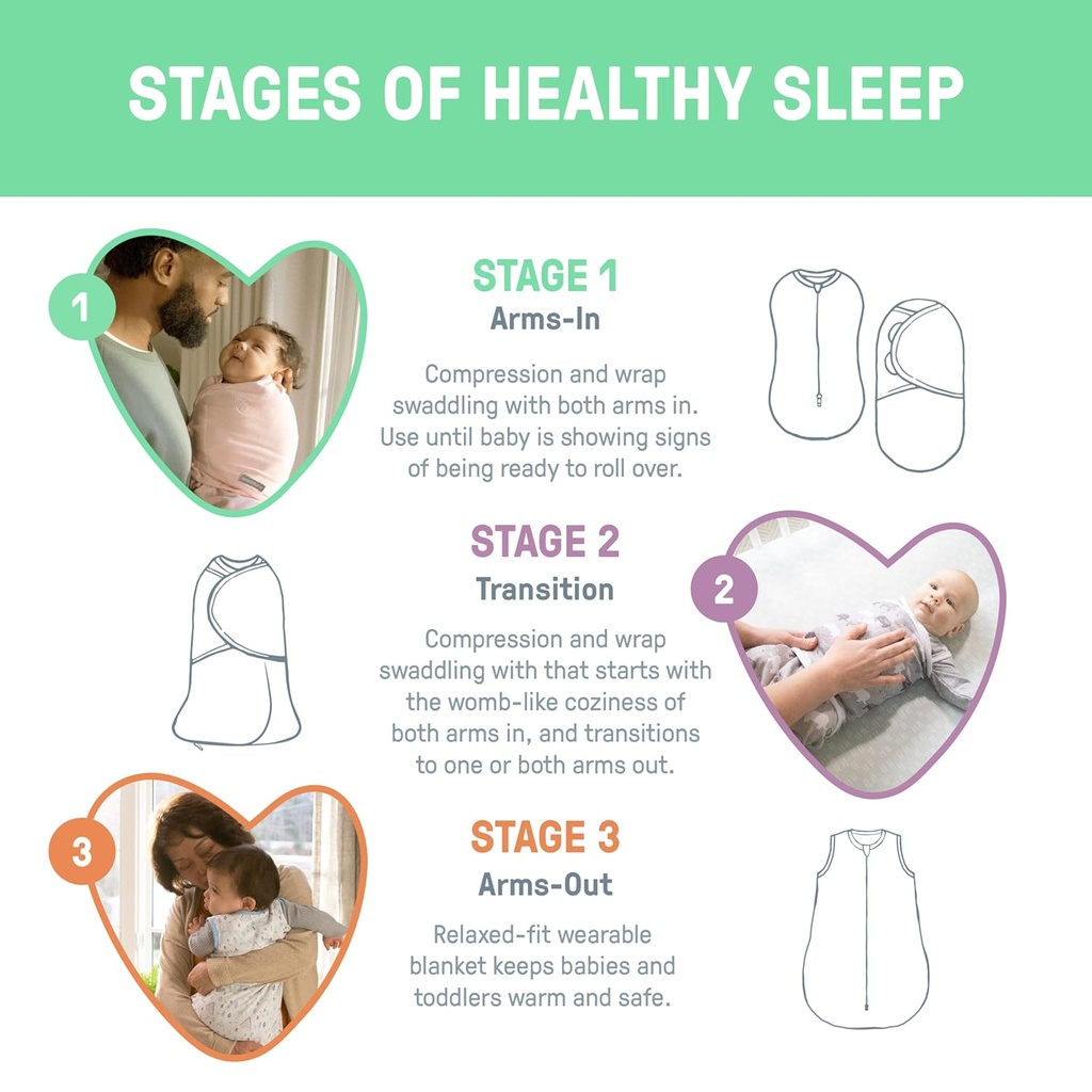 swaddleme-by-ingenuity-compression-baby--6.jpg