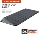 1---4-rise-height-heavy-duty-rubber-thre-2.jpg