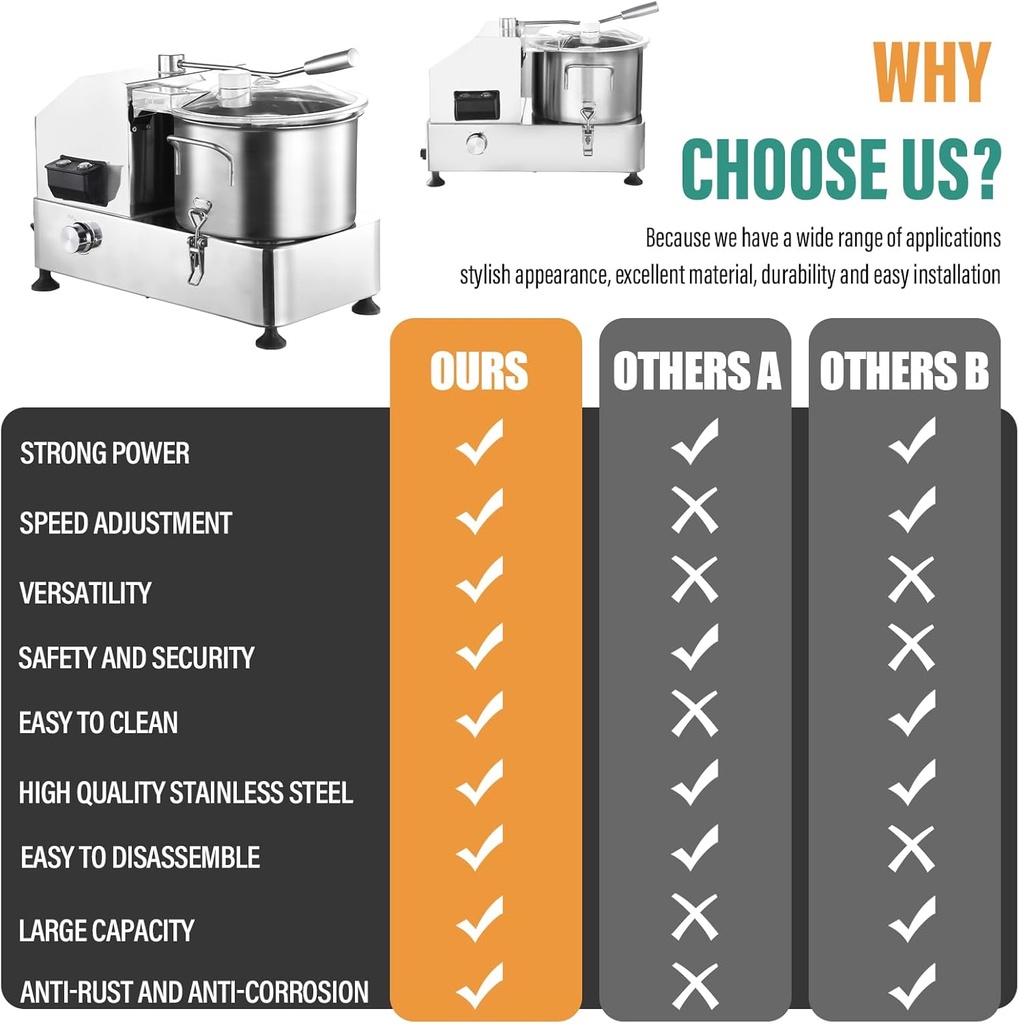 commercial-food-processor---variable-spe-5.jpg