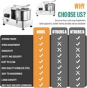 commercial-food-processor---variable-spe-5.jpg
