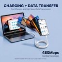 20w-usb-c-charger-with-type-c-cable-fast-71GXkYilnjL.jpg